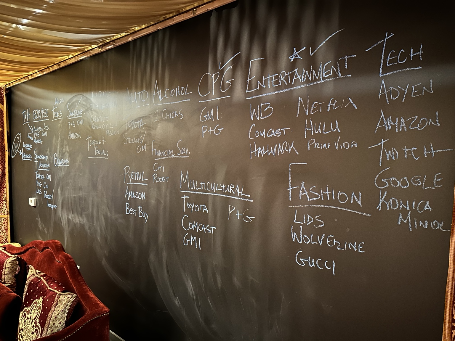 A large chalkboard wall covered with strategic mapping, with the room and furniture visible.